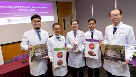 CUHK study reveals prevalence of myopia in children has reached record high in Hong Kong Number of myopic children aged six is double after COVID-19 restrictions Low-concentration atropine eyedrops with red light therapy study launched