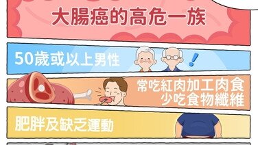 为何要做大肠镜检查?