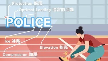 急救5步曲 處理拗柴有法 (Only available in Chinese)