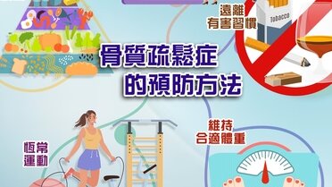 骨質疏鬆症的預防方法 (Only available in Chinese)