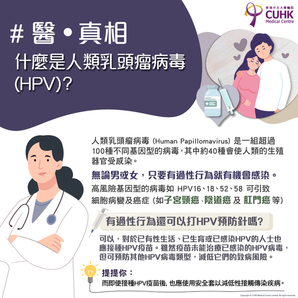 Image of 什麽是人類乳頭瘤病毒(HPV)