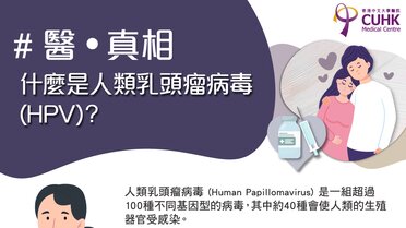 什麽是人類乳頭瘤病毒(HPV)？(Only available in Chinese)