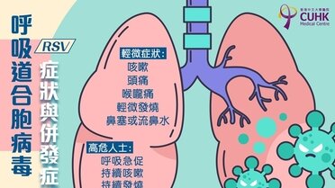 呼吸道合胞病毒 (RSV) ：症狀與併發症 (Only available in Chinese)