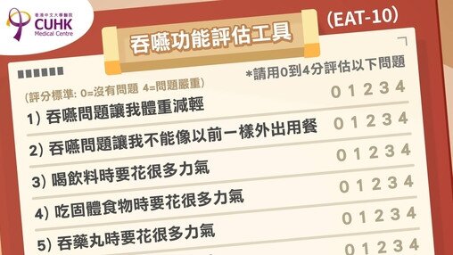 吞嚥評估 (Only available in Chinese)