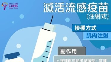 注射式流感疫苗 (Only available in Chinese)