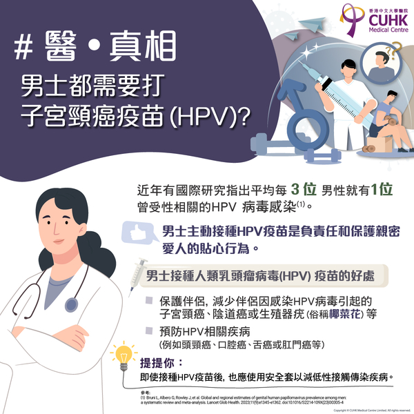 Image of 男士都需要打子宫颈癌疫苗 (HPV)？