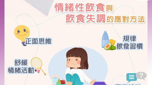 情緒性飲食與飲食失調的應對方法 (Only available in Chinese)