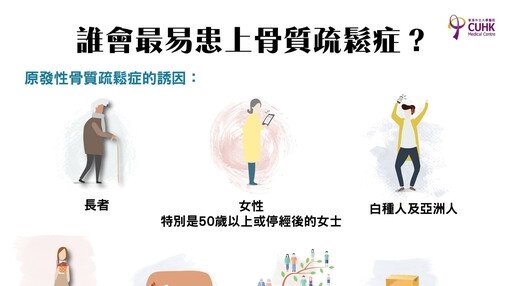 骨質疏鬆你有份? (Only available in Chinese)
