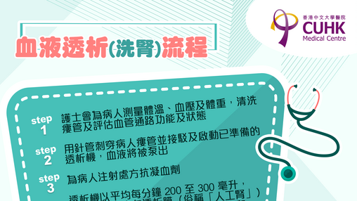 血液透析(洗腎)流程 (Only available in Chinese)