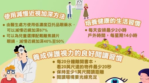 關注眼部健康 - 兒童常見眼睛問題:近視 (Only available in Chinese)