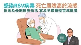 感染RSV病毒 死亡風險高於流感 (Only available in Chinese)